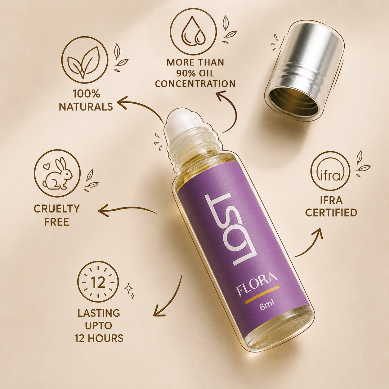 Flora-pd - Lost-Naturals