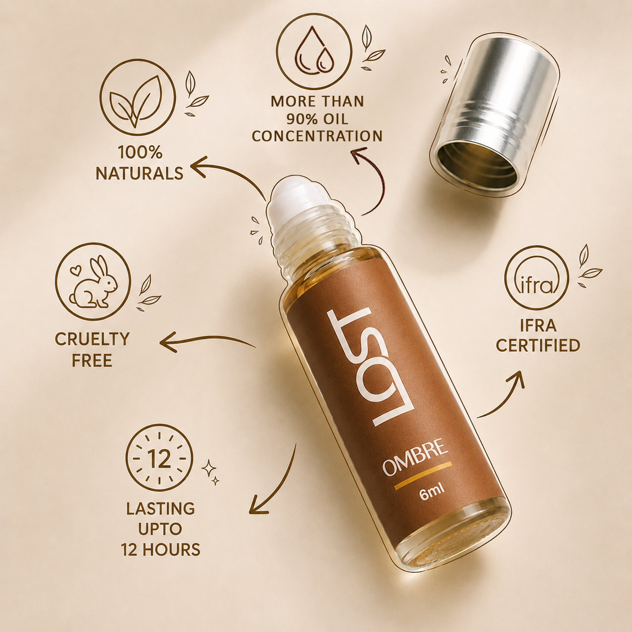 6ml Ombre Ingredients - Lost-Naturals 6ml Ombre Ingredients