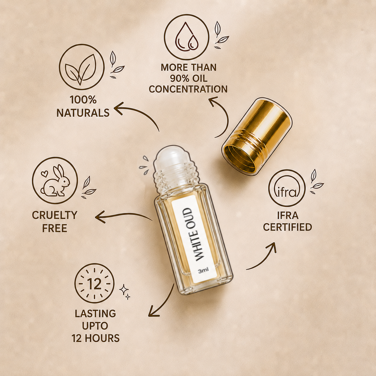 white oud - Lost-Naturals